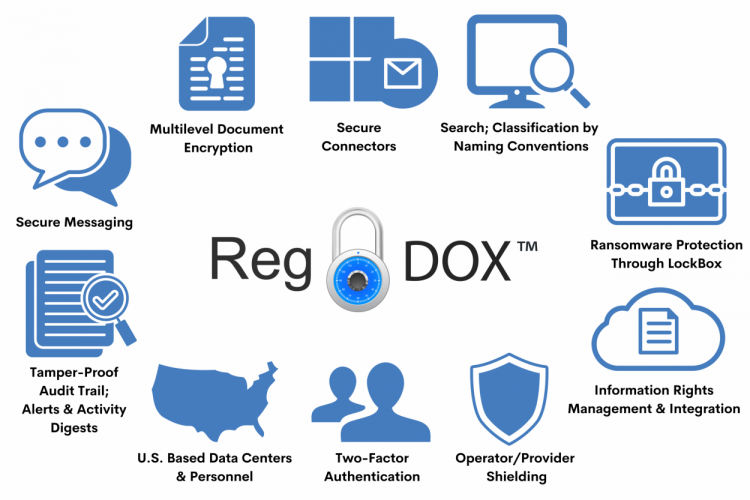 Multilevel Document Encryption (4) RegDOX Solutions provides Secure Messaging, Multilevel Document Encryption, Secure Connectors, Search; Classification by Naming Conventions, Ransomware R=Protection Through LockBox, Information Rights Management & Integration, Operator/Provider Shielding, Two-Factor Authentication, U.s. Based Data Centers & Personnel, and Tamper-Proof Audit Trail; Alerts & Activity Digests.