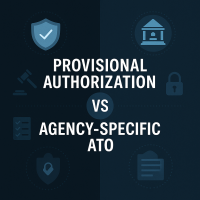 Split graphic design illustrating the difference between Provisional Authorization and Agency-Specific ATO, featuring security icons like a shield and government building; visually supports IL5 compliance messaging for the RegDOX Secure Data Room Solution.