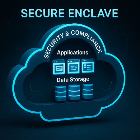 Secure Enclave 3 3D digital illustration of a Secure Enclave. A glowing cyan cloud contains two labeled components: Applications Layer for documents and collaboration, and Data Storage for centralized, protected storage. The cloud is surrounded by a ring labeled Security & Compliance Controls, with subtle icons for shields, checklists, and scales of justice, symbolizing regulatory adherence and data protection.