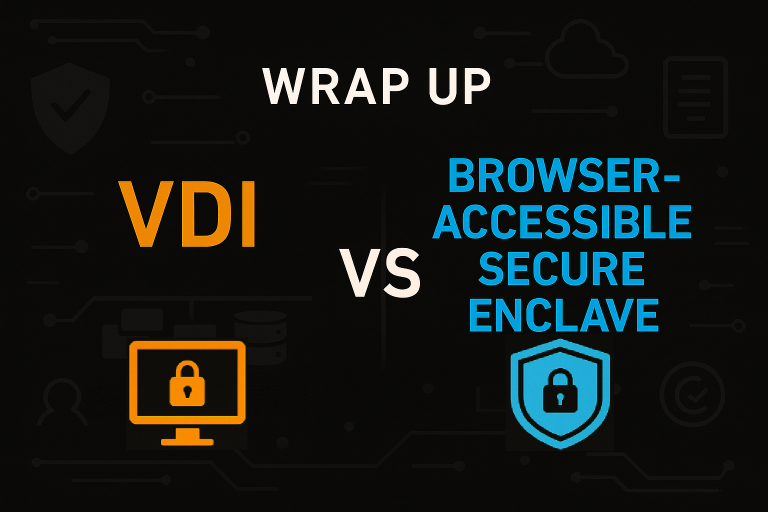 Digital graphic with a black background titled 'VDI vs. Browser-Accessible Secure Enclave'. On the left, an orange desktop monitor and server icon represent VDI with orange text. On the right, a glowing cyan cloud with a browser window represents a Secure Enclave with cyan text. Subtle gray compliance icons appear in the background, and the phrase 'Wrap Up' is displayed in bold white text at the bottom center.