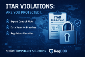 A sleek digital graphic titled 'ITAR Violations' featuring secure cloud icons, document symbols, and padlocks over a dark blue background, emphasizing compliance, data protection, and regulatory enforcement with a modern, professional design.